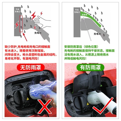 Energy Charging Gun Waterproof Cover, Other Automotive Exterior Supplies