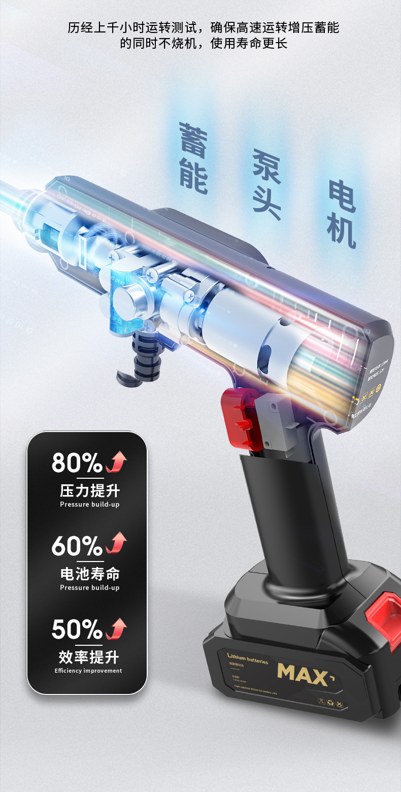 Brushless Car Wash Water Gun Electric Car Wash Machine Lithium Battery Wireless Charging Car Wash Water Gun High Pressure Water Gun Artifact Full Set