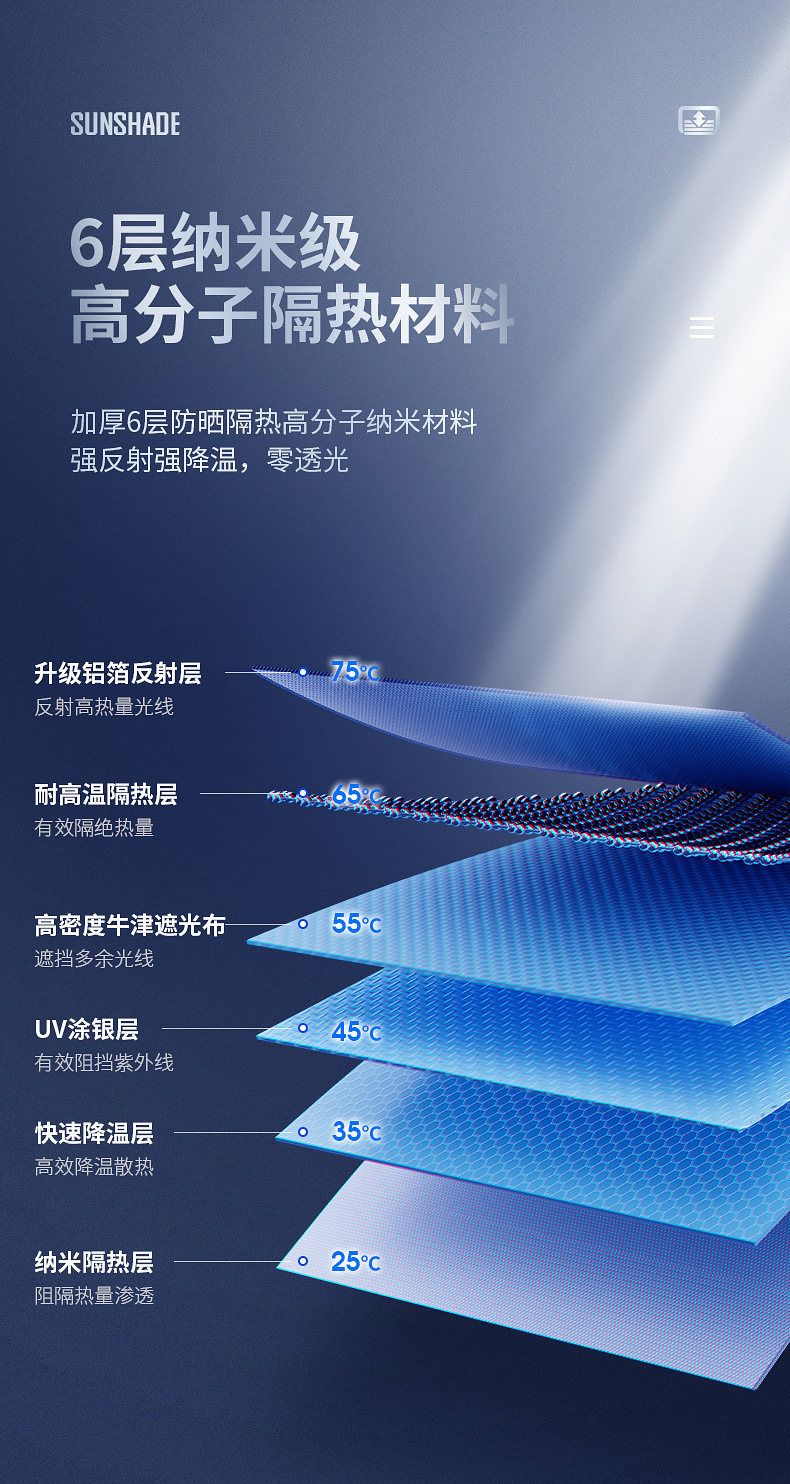 Leben Car Sunshade Automatic Retractable Curtain Car Interior Sun Protection and Heat Insulation Front Windshield Sunshade Cover