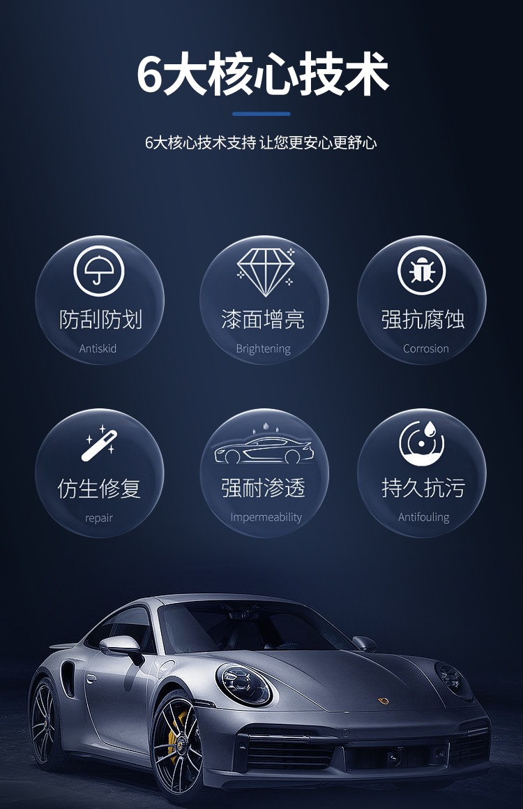 Dupont Imported Tpu Invisible Car Body Film, Anti-Scratch Transparent Matte Black Car Paint Protection Film