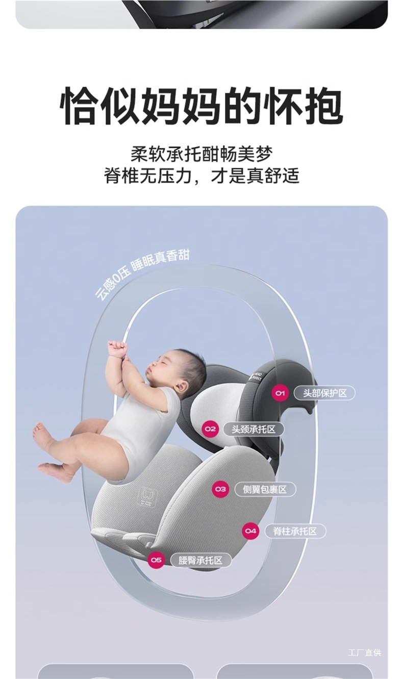 Child Safety Seat for Car, Suitable for Infants and Babies, Can Be Used for Sitting or Lying, Universal for Newborns Aged 0 to 1 Month, Peihui