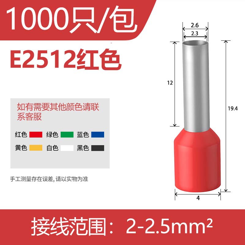 E2512(1000 PCs/package)