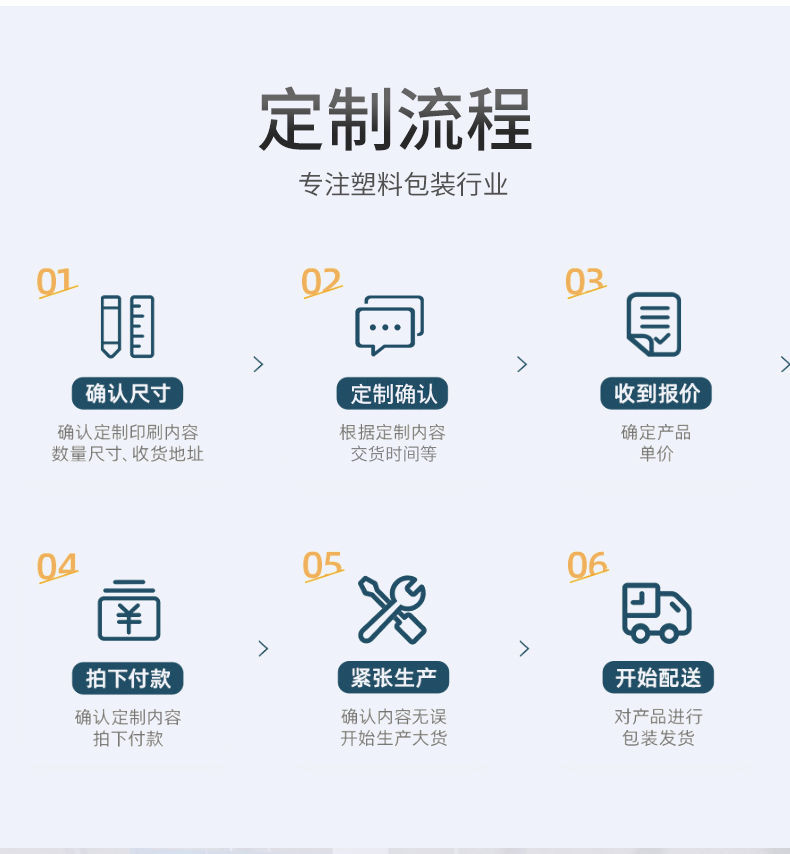 fa2d589b2c4a1a16d7b9d829917f42