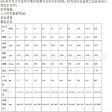 NACHI.IPH-2B-5-11���ֱ�