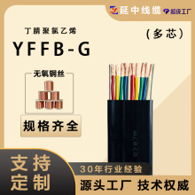 늄ӺJ|YFFB-Gϩƽ|䓽zоطN