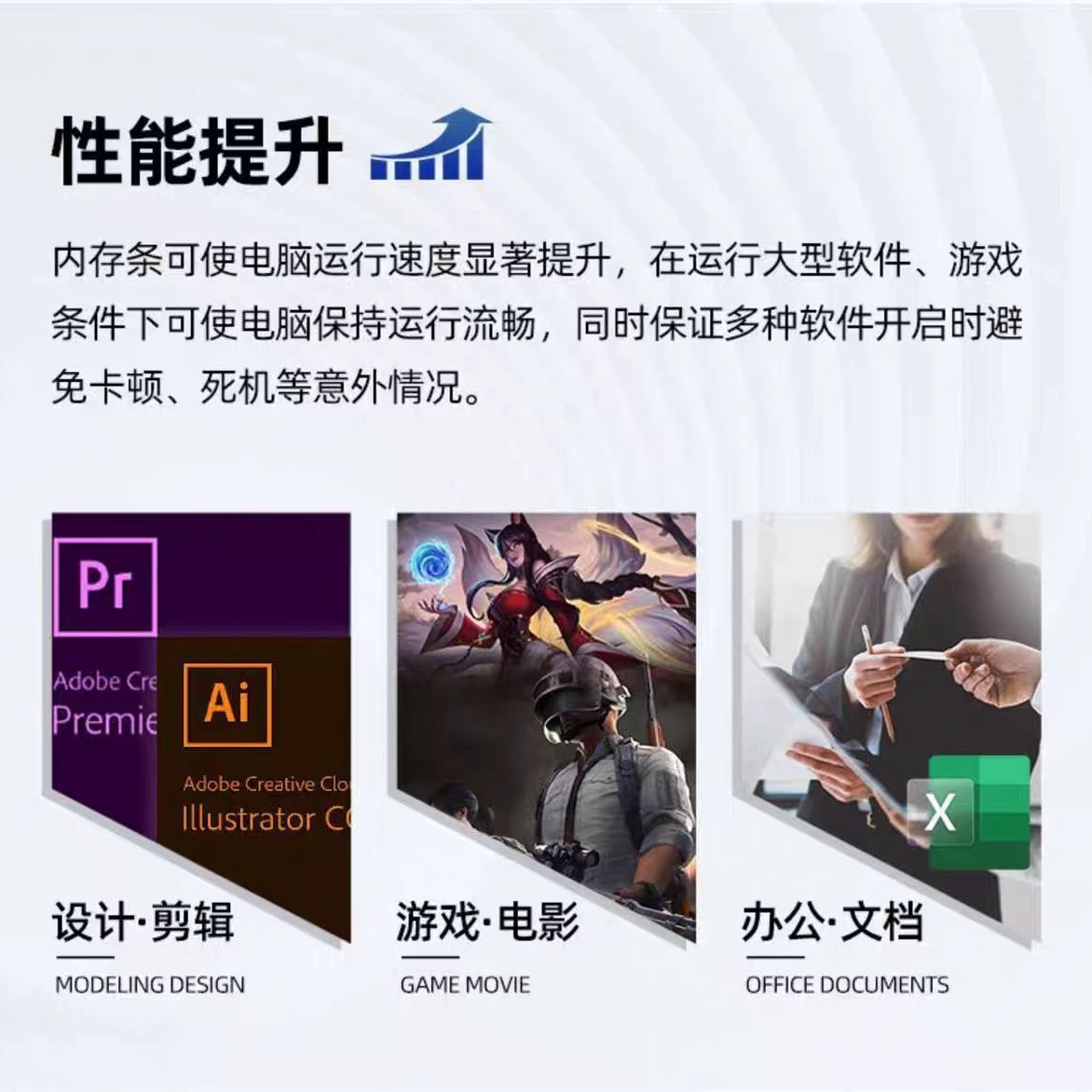 Memoria de computadora portátil al por mayor Memoria de escritorio Strip DDR3 4G 8G 1333 1600 MHz