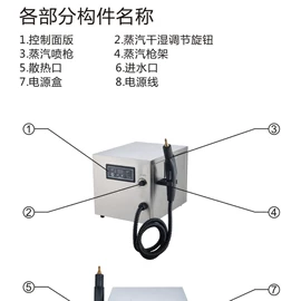 自吸泵;蒸汽清洗机;蒸汽发生器