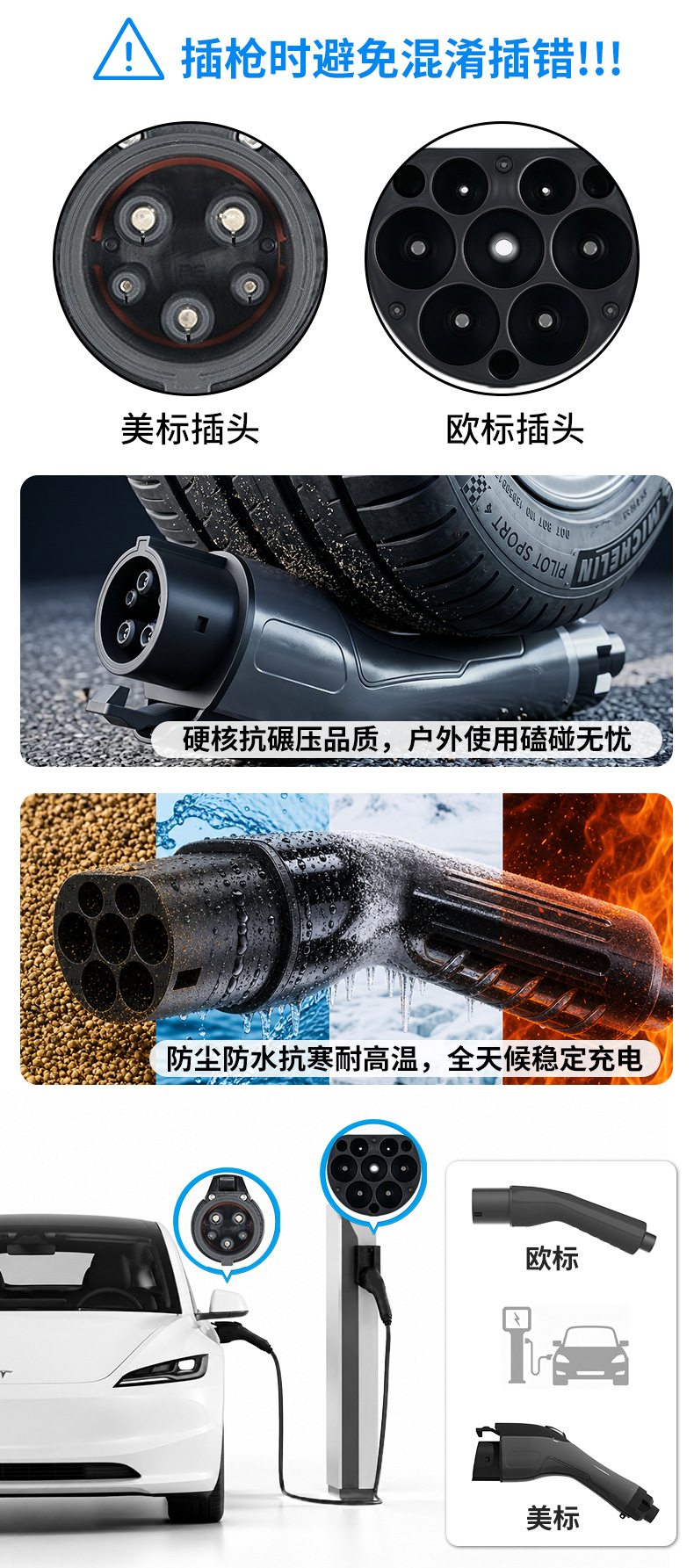 European standard to American standard dual-head charging gun, 7kw extension cable for new energy electric vehicles, 11kw on-board charging gun
