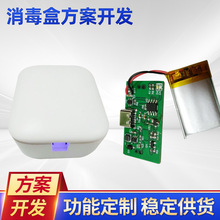 �S�ҹ���������������з����_�l �ƾ������OӋоƬ��Ƭ�CǶ��ʽ