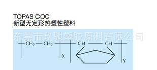 1060R Light Guide BoaRd Applications High Flow PRecision Molding High TRansfeR High TRanspaRency Low AdsoRption Peel COC