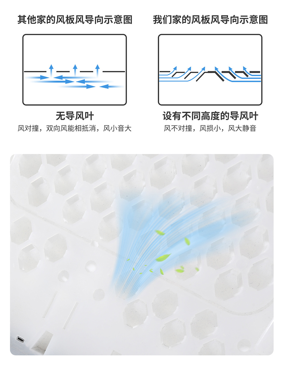 Cross-border wholesale purchase of car USB ventilated seat cushions, car air-conditioning cooling seat pads