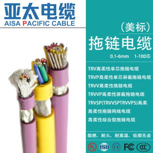 TRVV�����������|248о48ƽ����ɫ�͏������͸�����̖��ݔ��ȼ