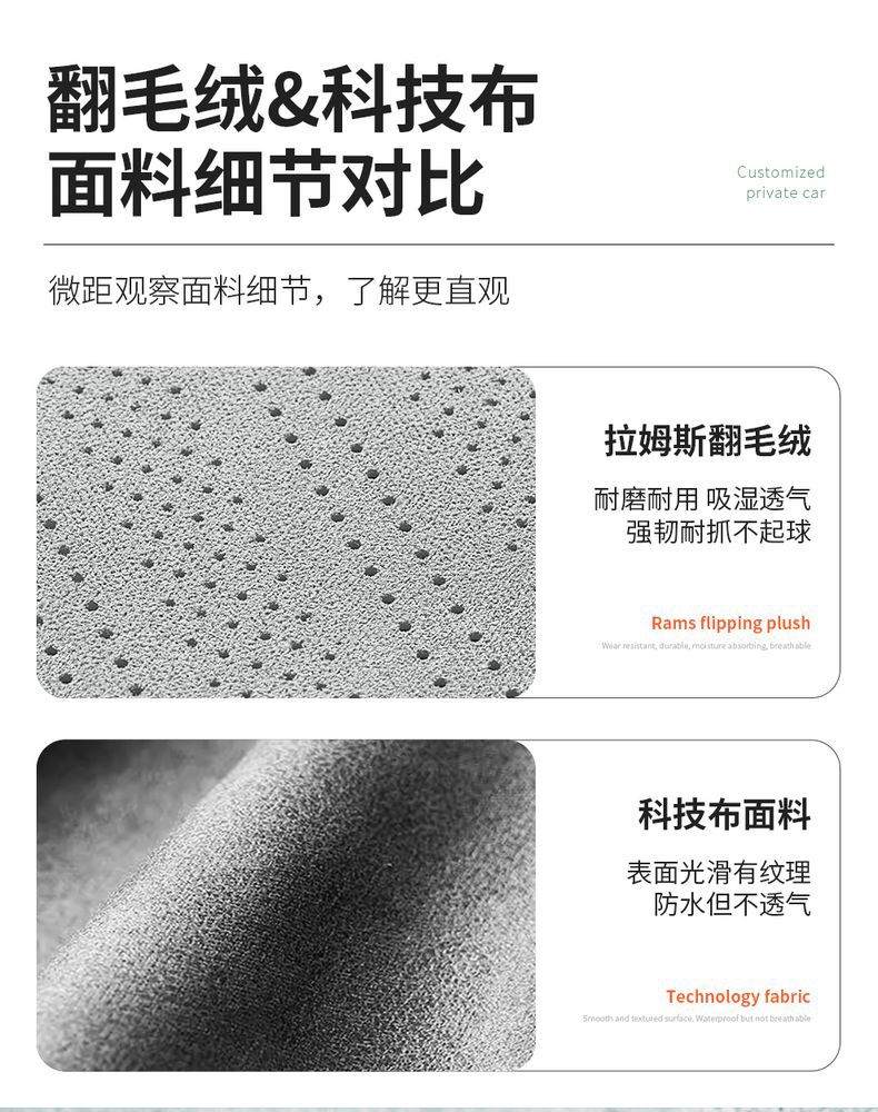 Car Seat Cushion for Fangchengbao Titanium 3 Ramus Saddle Pad, Custom-Fit for Specific Vehicles, All-Season Universal Car Interior Accessory Seat Cover