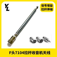 F�^7104���Uͨ��AM FM�o����쾀FM�]����һ�l�Ķ����^����