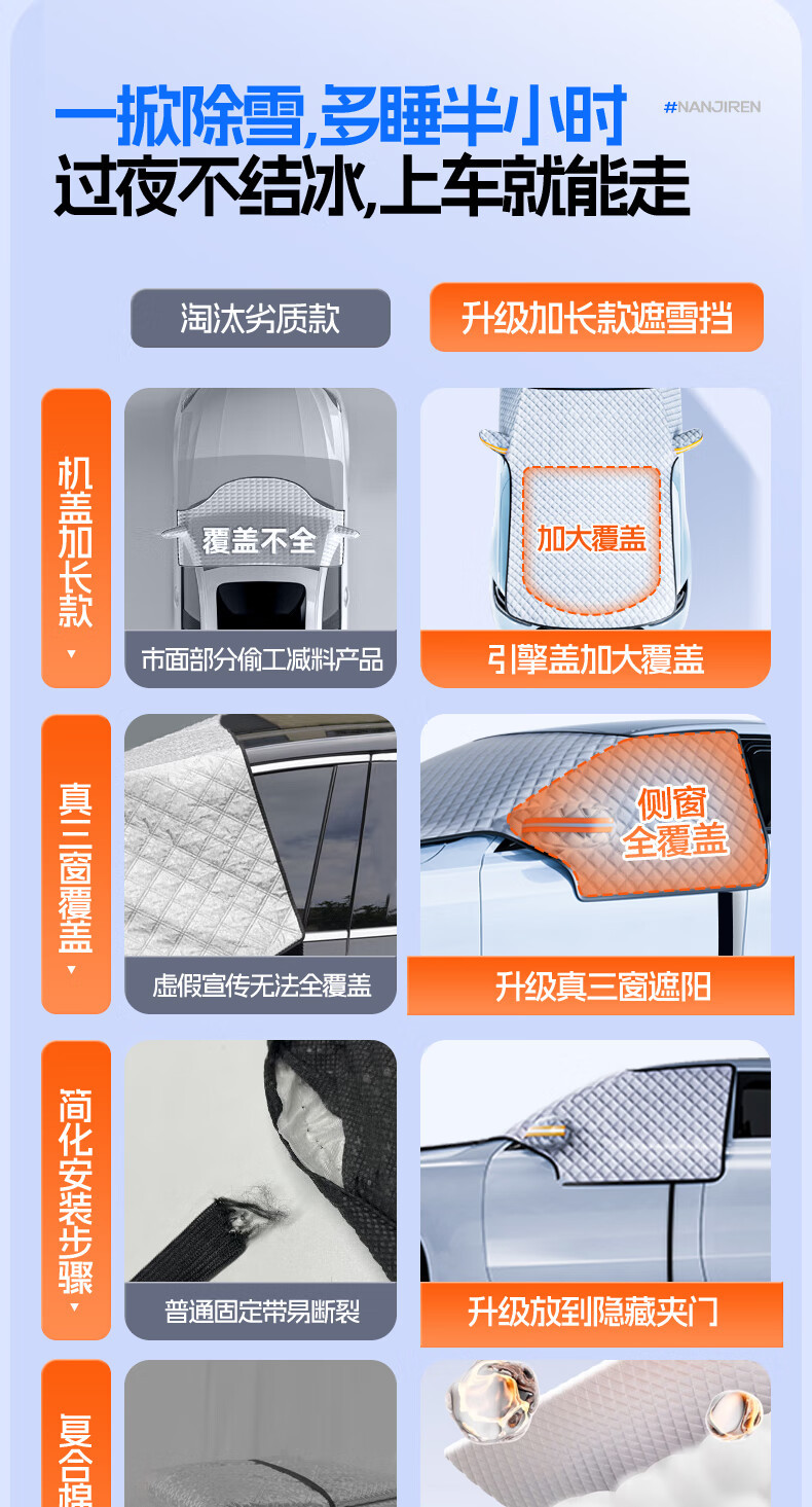 Cross-Border Snow Cover for Car Windshield, Thickened Oxford Cloth Snow Shield, Anti-Snow and Anti-Frost, Three-Window Snow Cover