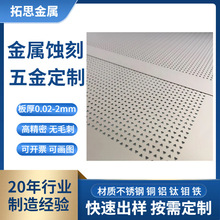 ���W�g�����ȾW�⚤�_�� �g�̼ӹ���푾W��ͶӰ�xɢ��W���g�WƬ