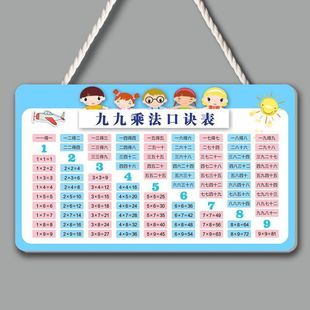 Second Grade Primary School Students' 99 Multiplication Table 99 Division Wall Chart