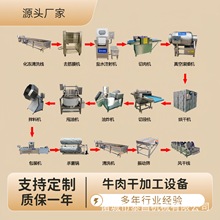 �Ĵ��L��ţ����O���⸬�����C������ţ������a��ţ���Зl�C