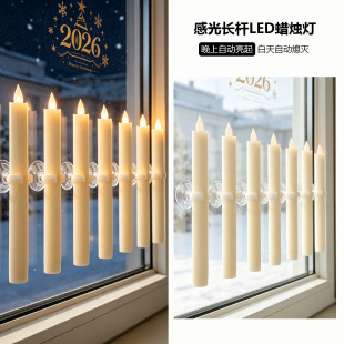 �羳LED����L�U���Ϟ�T���Ϸ���UϞ�}�Q���ս��û�Y�Ҿ��b�