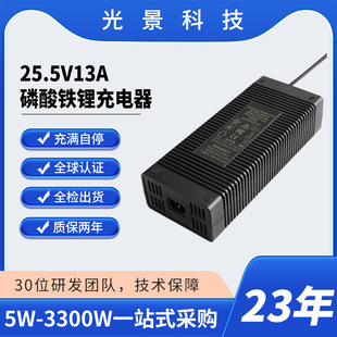 25.5V13A���������F�늳س�������22.4V늄�̤��Ħ���^��܇