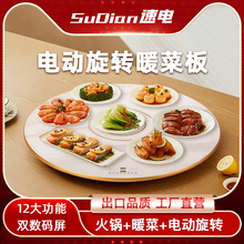 ���l�A��늄����D���˱��ذ�����ů�˟�˰���ö๦�ܲ�����