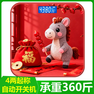 2026���R���w�س��¿ͨ�tɫ��Ф�����w��ӋŮʿ�p�ʾ�׼�Q��Ӌ