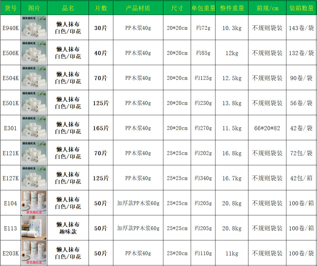 Lazy Person Dish Cloth Thickened Kitchen Disposable Cleaning Absorbent Oil-Removing Enlarged Paper Towel
