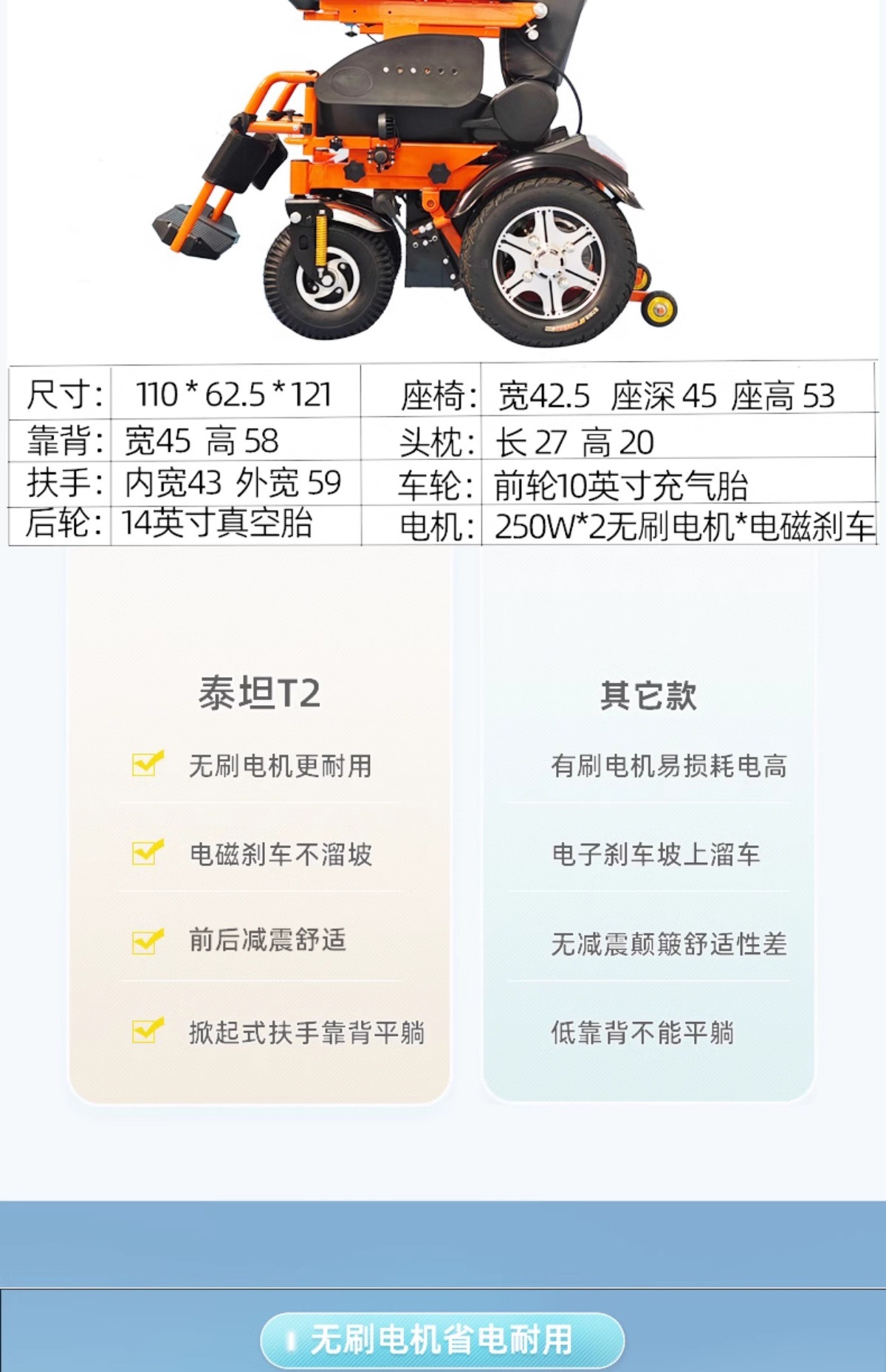 New High-Back Electric Wheelchair for Disabled People, Smart Four-Wheel Electric Scooter, Electric Scooter for the Elderly