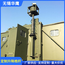 ��������Φ�U �X�Ͻ���|�������_�쾀ͨӍ�O�������܇/œ��ֱ��