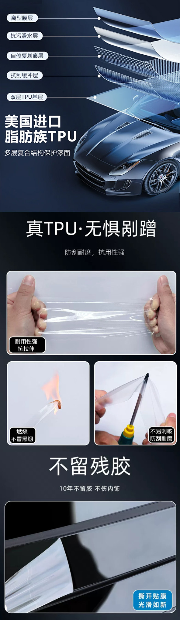 New 26 models of Zhijie R7 car navigation center console TPU soft film, scratch-resistant protective film for car interior modification and display