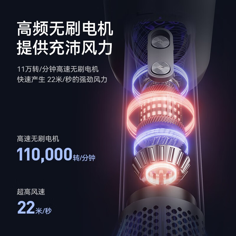 厳選康佳高速ドライヤー家庭用ハイパワー・マイナスイオン無葉電気ブロー筒ヘアトリートメントプレゼント|undefined
