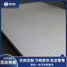 ���y䓰��_ƽ�ӹ��и���ݷ������y��304���P䓻��y��316L������