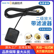 ԴGPS쾀܇lǌ܇dλˮIlǶλ쾀