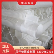 ����116�B͸���y�� HDPE��װ����αڲ��y�P�� �B͸���y��116��ͨ