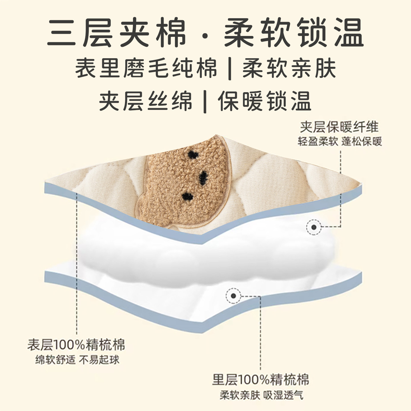 Estilo coreano nuevo Otoño e Invierno ins estilo bebé mono bebé mameluco caliente mameluco algodón engrosado algodón acolchado chaqueta al por mayor