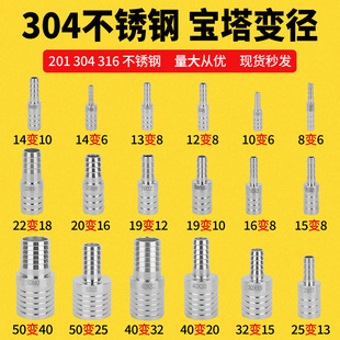 304�oˮ��׃���������^������С�^�p��Ƥ���^ֱͨˮ��ܛƤ��10/16