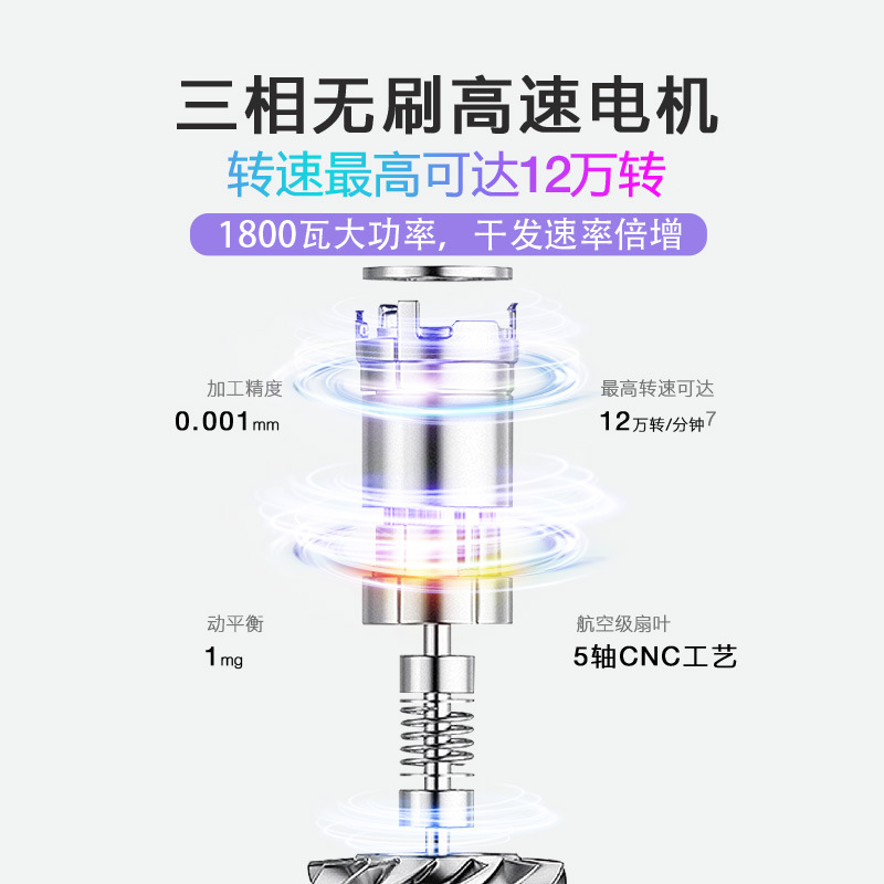 Laifen徕芬升级款高速吹风机家用离子护发大功率速干新款F9电吹风|undefined