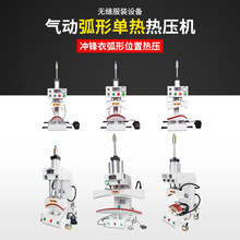 Դ�^���S�_�h�»��Οቺ�Cȫ�ԄӚ�ӷ��bñ����\���Ή��C�a���C