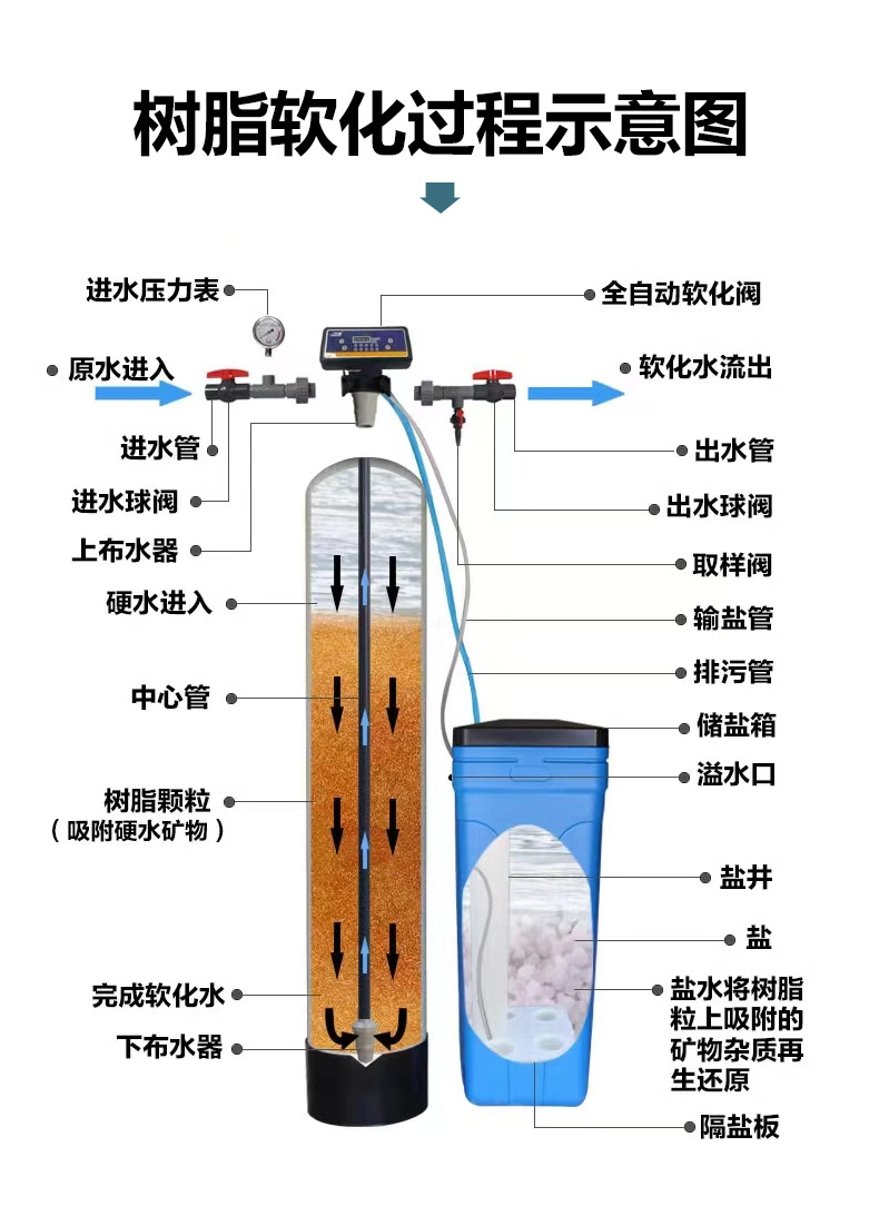 详情6.jpg
