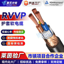 RVVP��������ܛ��|�o���~о�O�ؼ��b����O���Դ����ݔ���̖��