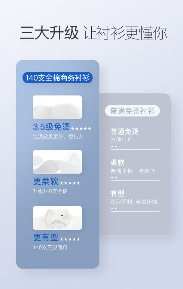 Áo sơ mi nữ ngắn tay cổ vuông dáng thon, cotton cao cấp không cần ủi — Trắng Ngắn Tay Nữ cổ vuông chi tiết 8