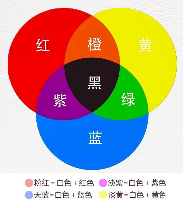 QQ图片20210618084458.png