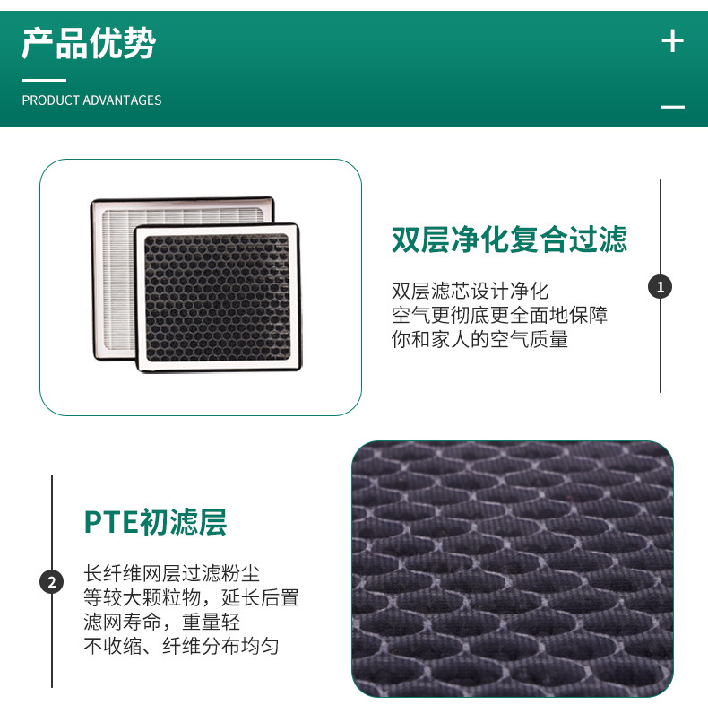 Car Activated Carbon Air Conditioning Filter Element Fresh Air System High-Efficiency Hepa Filter Element Air Purifier Pm2.5 Filter