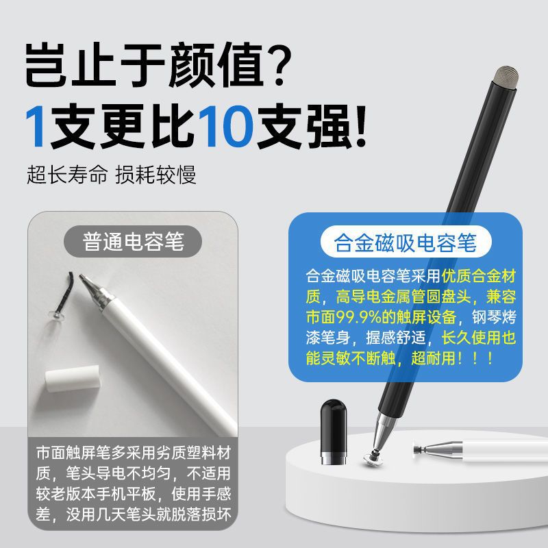 Dual-function magnetic cap metal touch pen, two-headed round cloth tip capacitive pen, tablet and smartphone touch screen writing pen