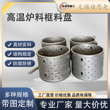 3Cr24Ni7N��̎���Ͽ� �͟�� ��� �ߜ��ϱP ��ĥ�p �����T��