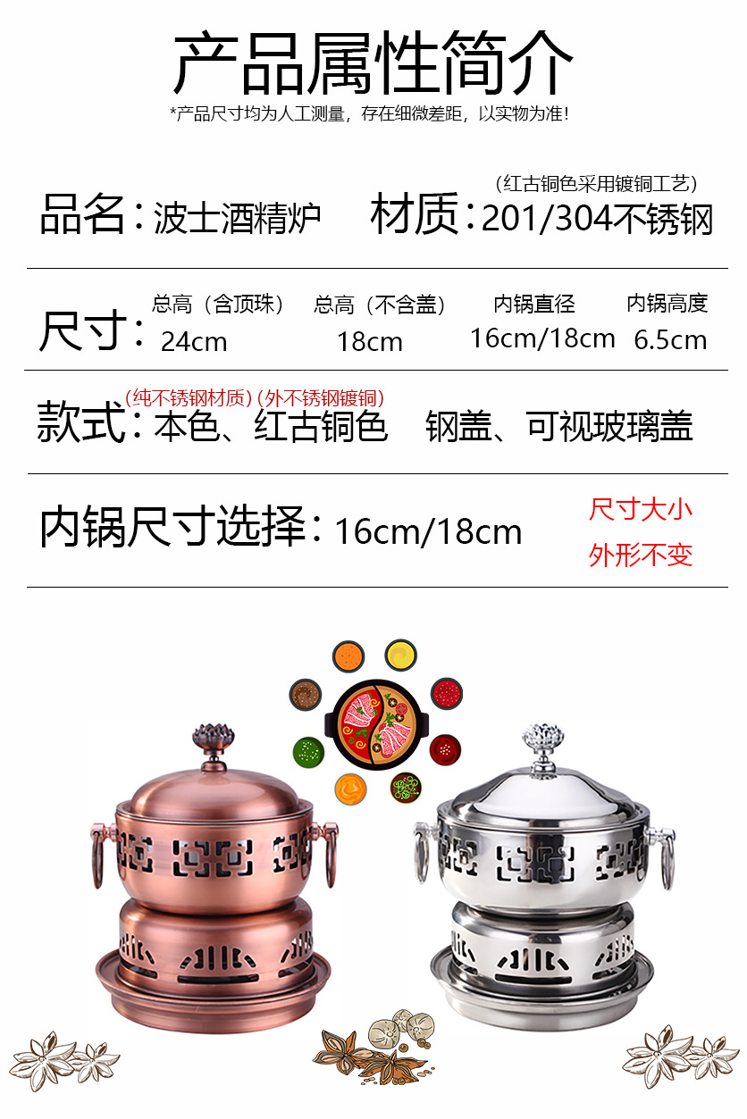 8详情