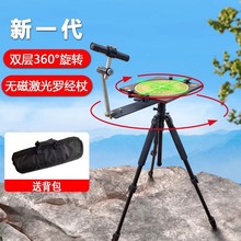 �o����Ӽ����_���ȼt�⾀�_�P֧���p��360&deg;���D�Lˮ֧�����_��