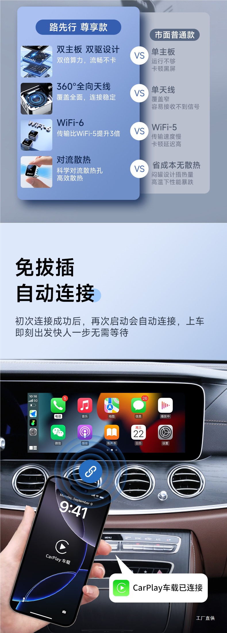 Mercedes-Benz E Wireless Carplay Box for Full-Screen Display, Compatible with E300Lglc/B Huawei Car System Hicar Peihui
