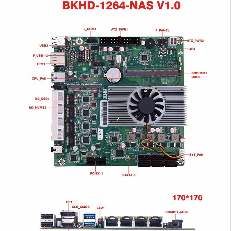 N150 NAS Industrial Motherboard Home 4 Core 4 Thread Processor 4x2.5G Network M.2 6xSATA
