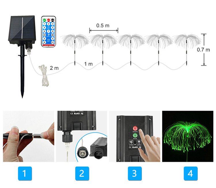 亞馬遜新款太陽能光纖LED水母插地?zé)魬敉馔ピ好獠季€草坪裝飾燈